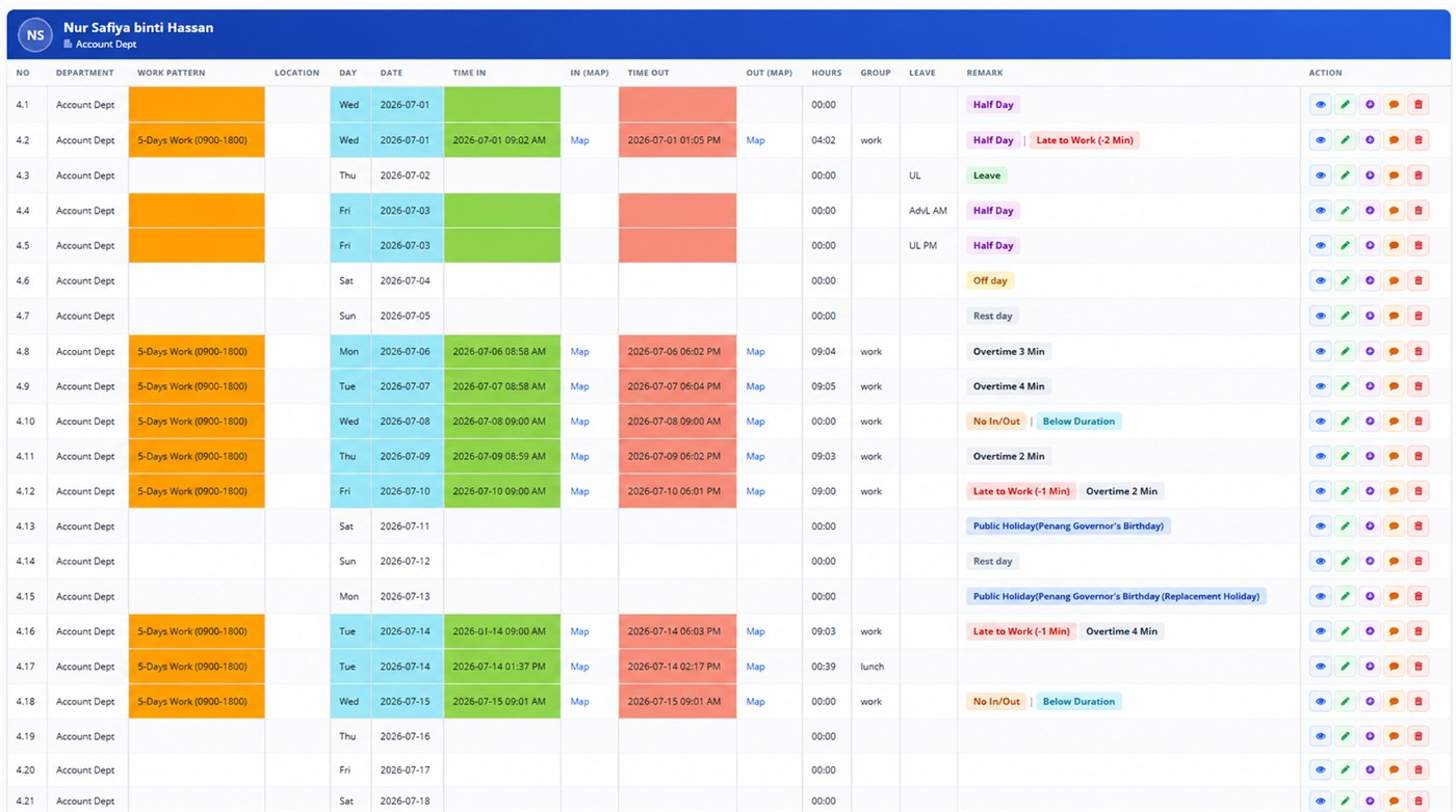 Online daily attendance list with times in and out, hours and remarks